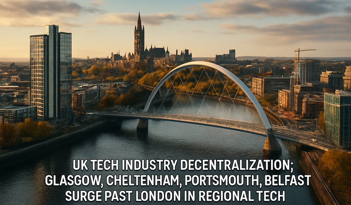 UK Tech Industry Decentralization: Glasgow, Cheltenham, Portsmouth, Belfast Surge Past London in Regional Tech Powerhouse Rankings 2026